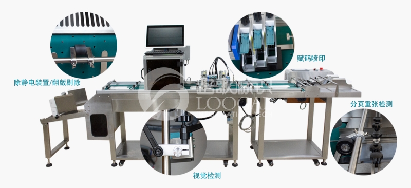 分页展示图3 分页展示图3